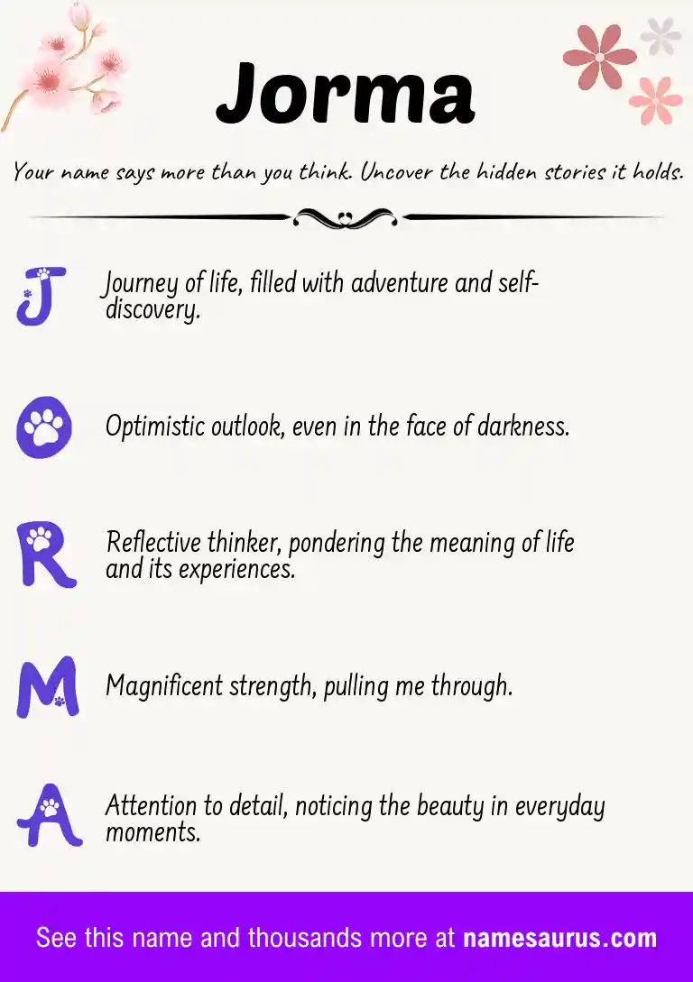 Acrostic poem about Jorma.