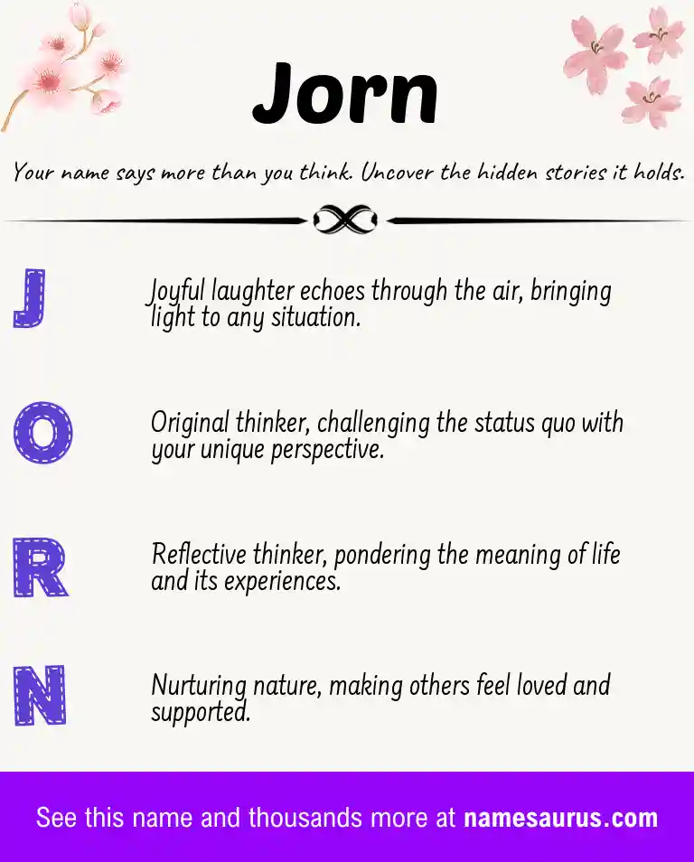 Acrostic poem about Jorn.