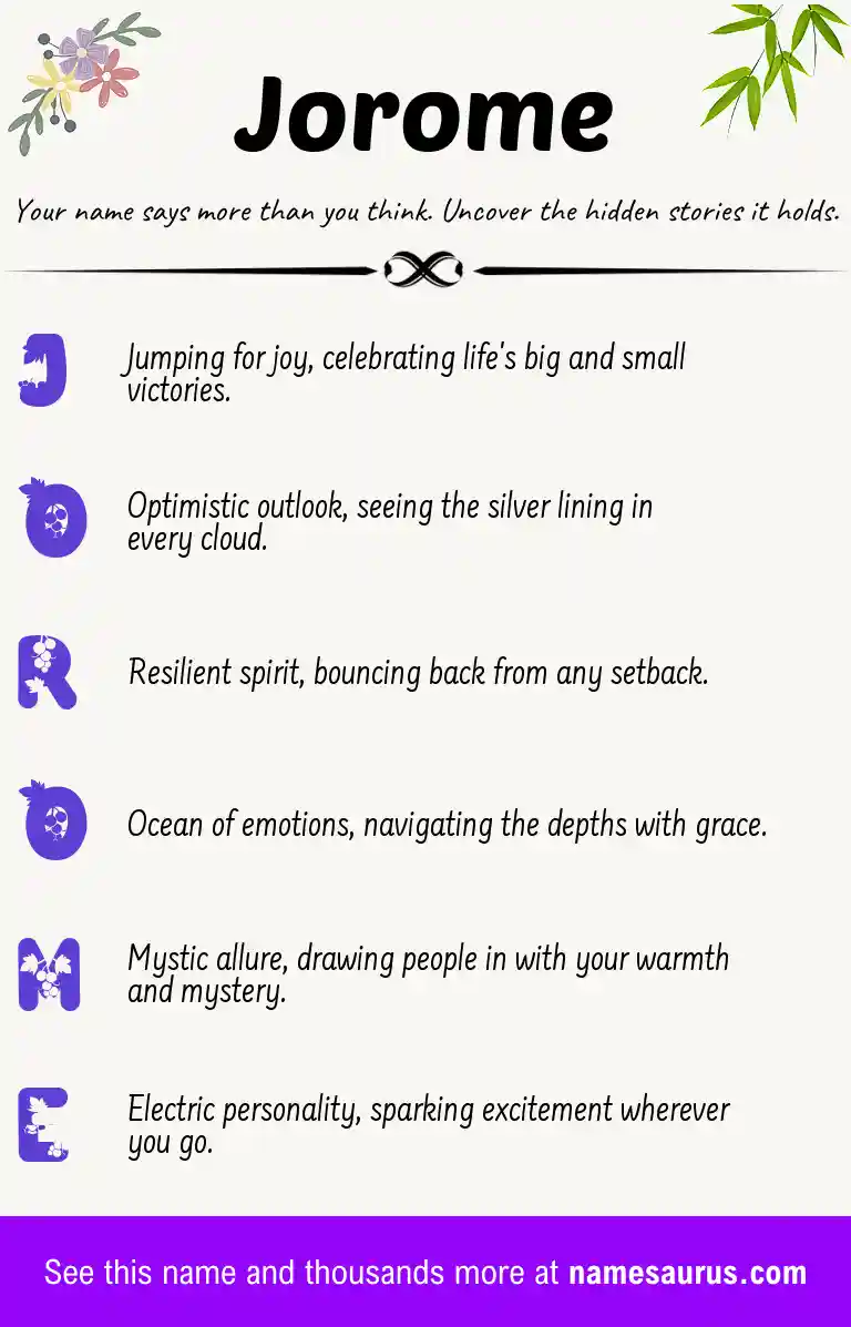 Acrostic poem about Jorome.