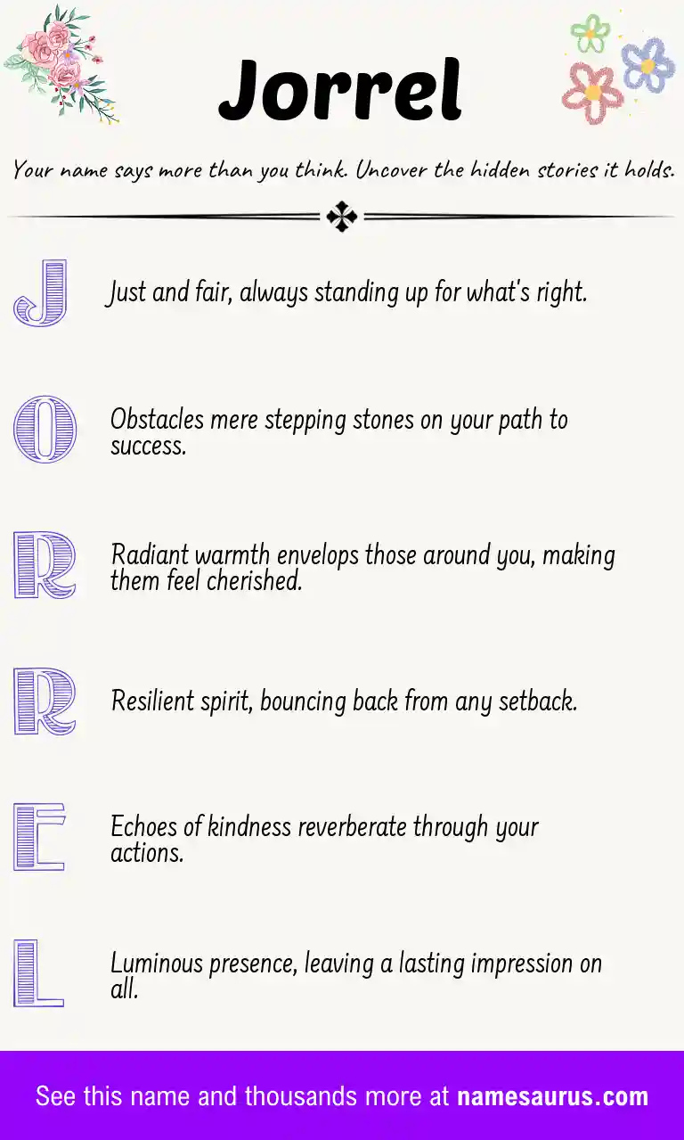 Acrostic poem about Jorrel.