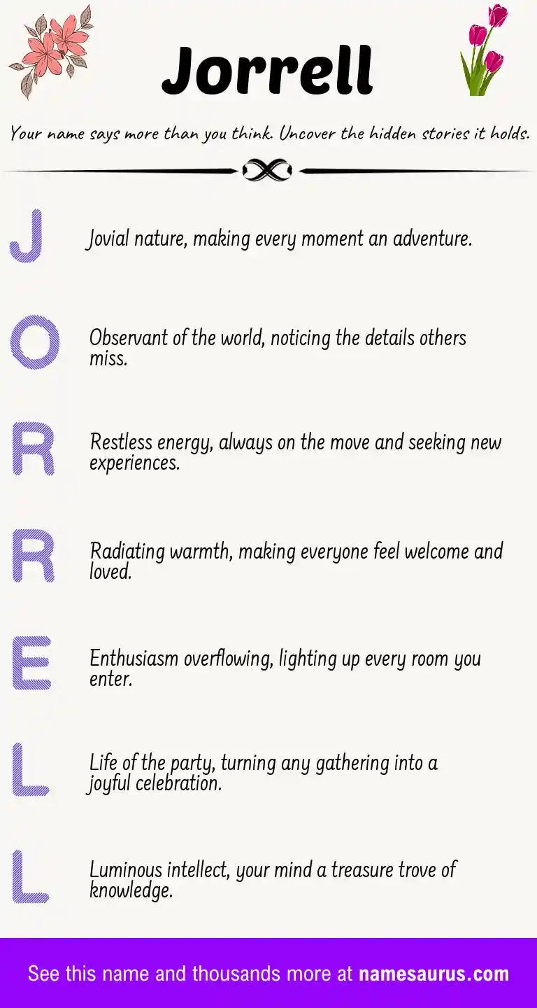 Acrostic poem about Jorrell.