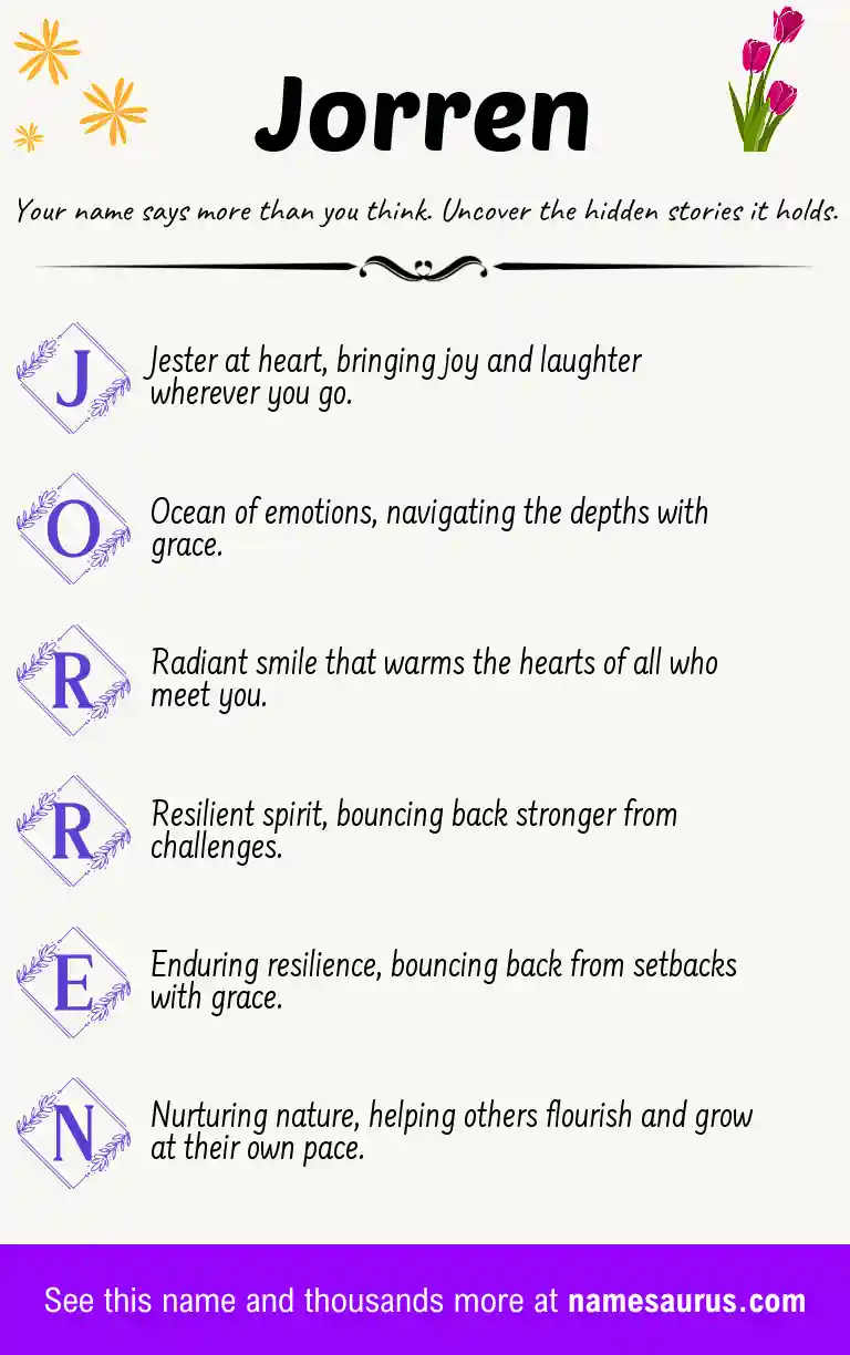 Acrostic poem about Jorren.