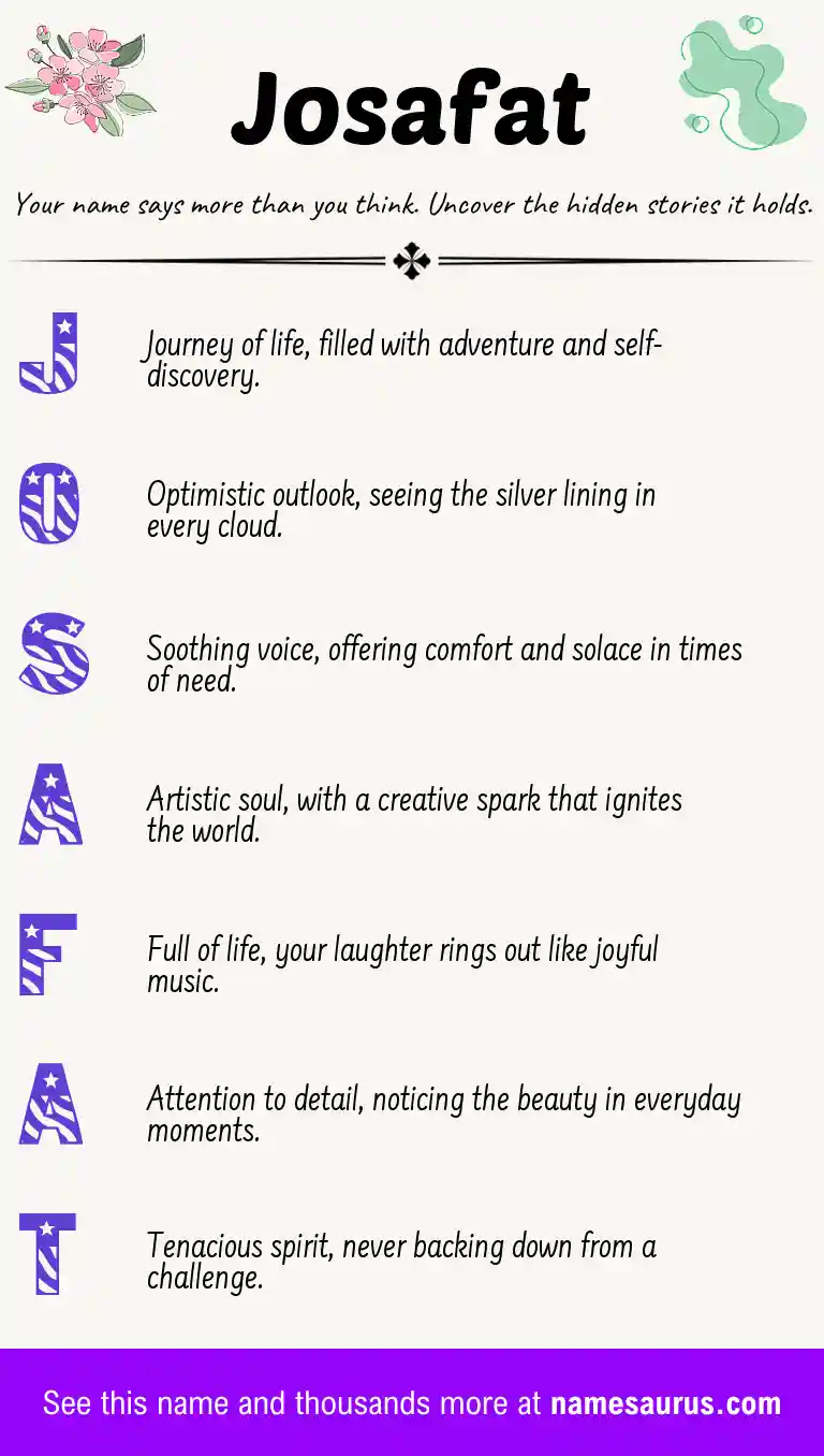 Acrostic poem about Josafat.