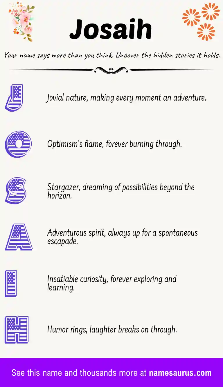 Acrostic poem about Josaih.