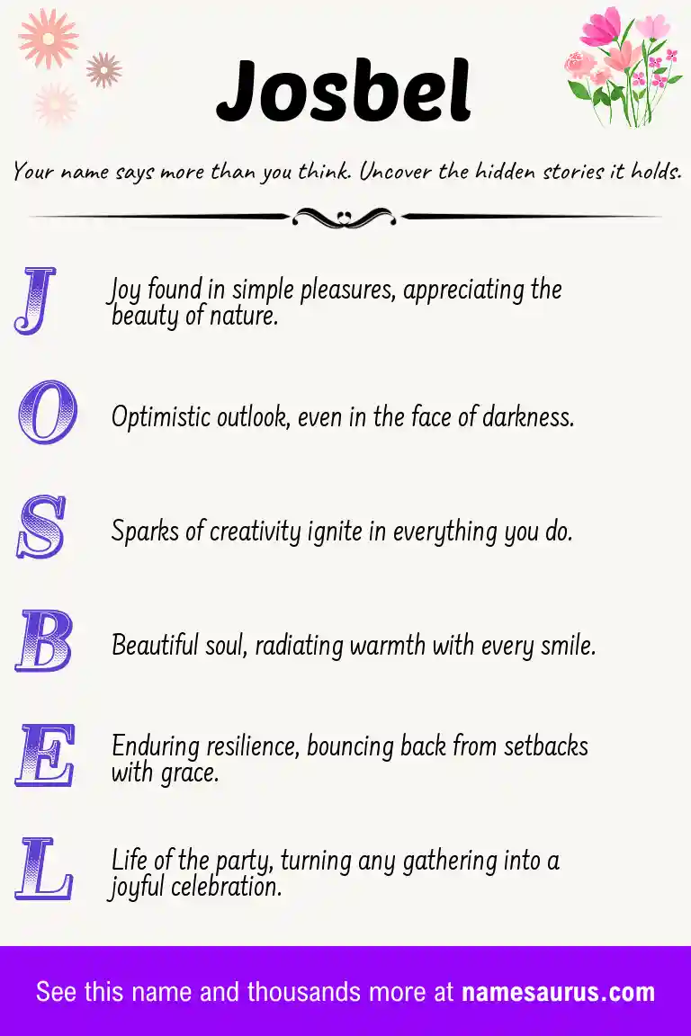 Acrostic poem about Josbel.
