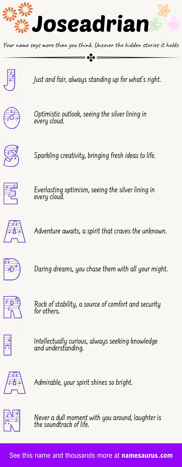 Acrostic poem about Joseadrian.