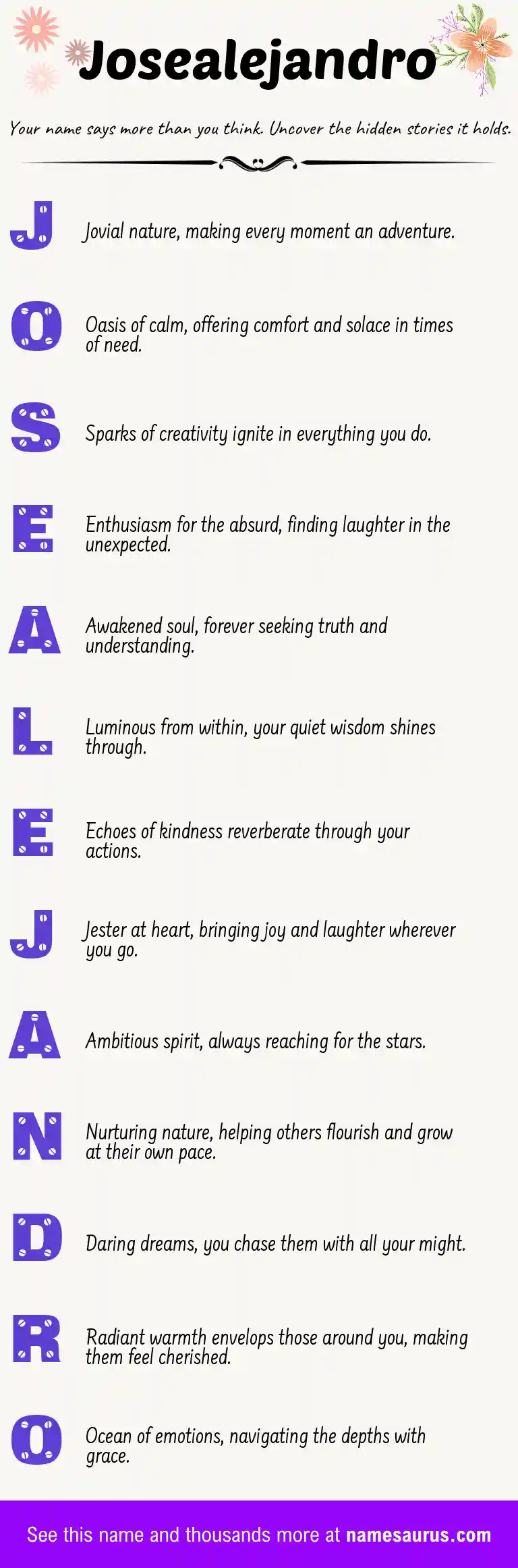 Acrostic poem about Josealejandro.