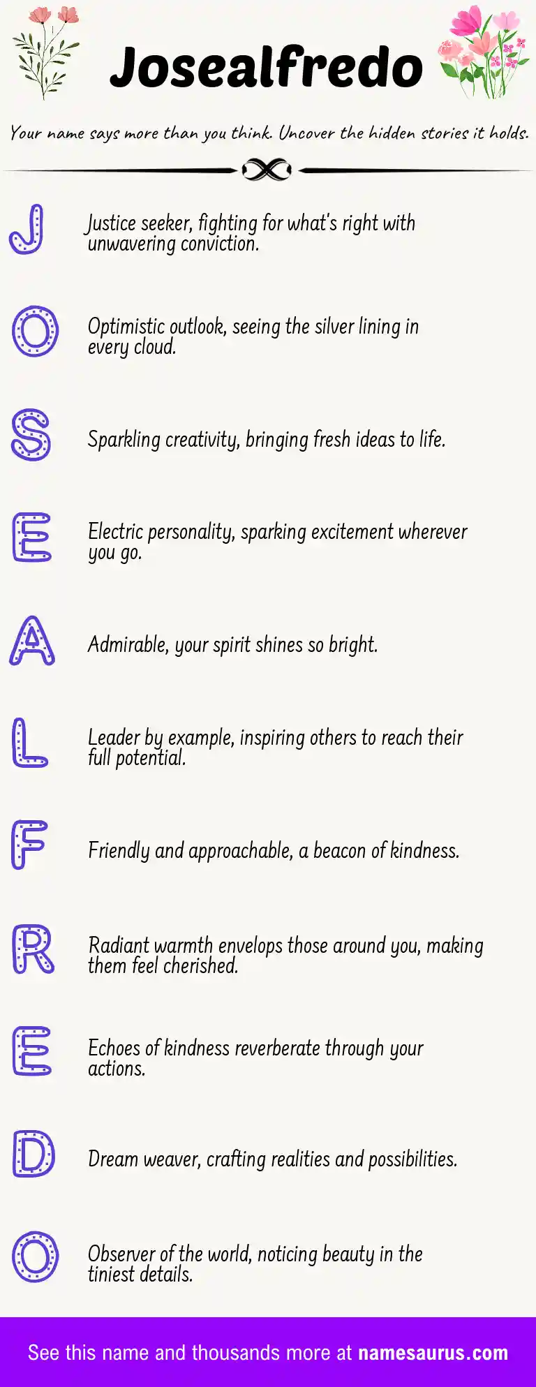 Acrostic poem about Josealfredo.