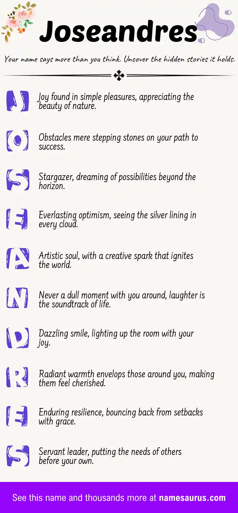 Acrostic poem about Joseandres.