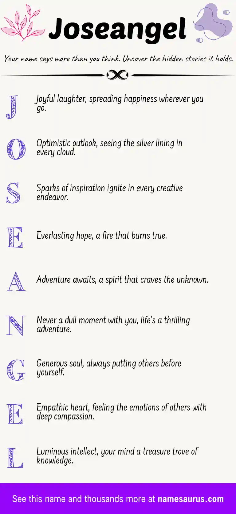 Acrostic poem about Joseangel.