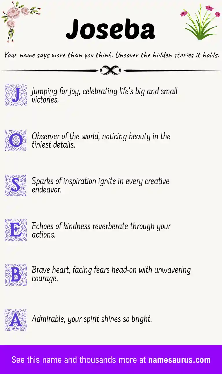 Acrostic poem about Joseba.