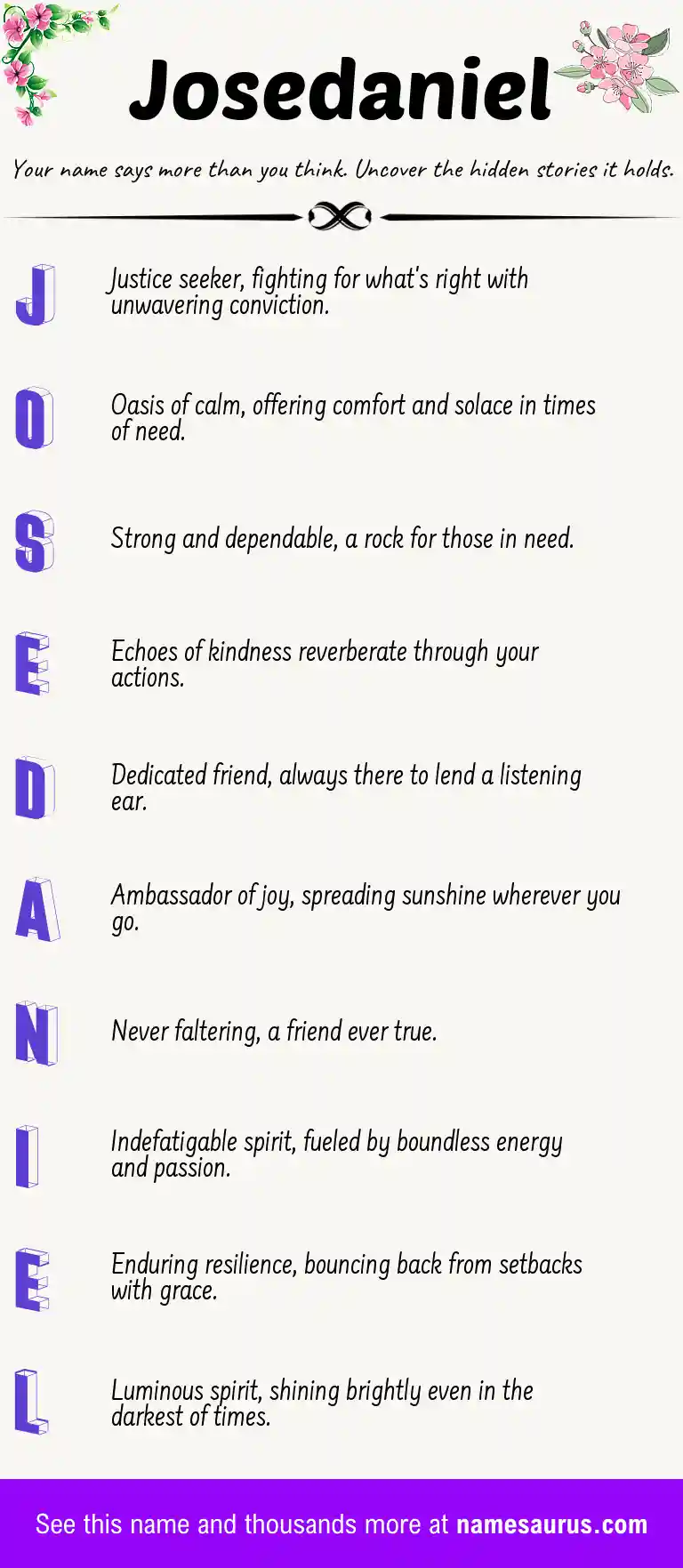 Acrostic poem about Josedaniel.
