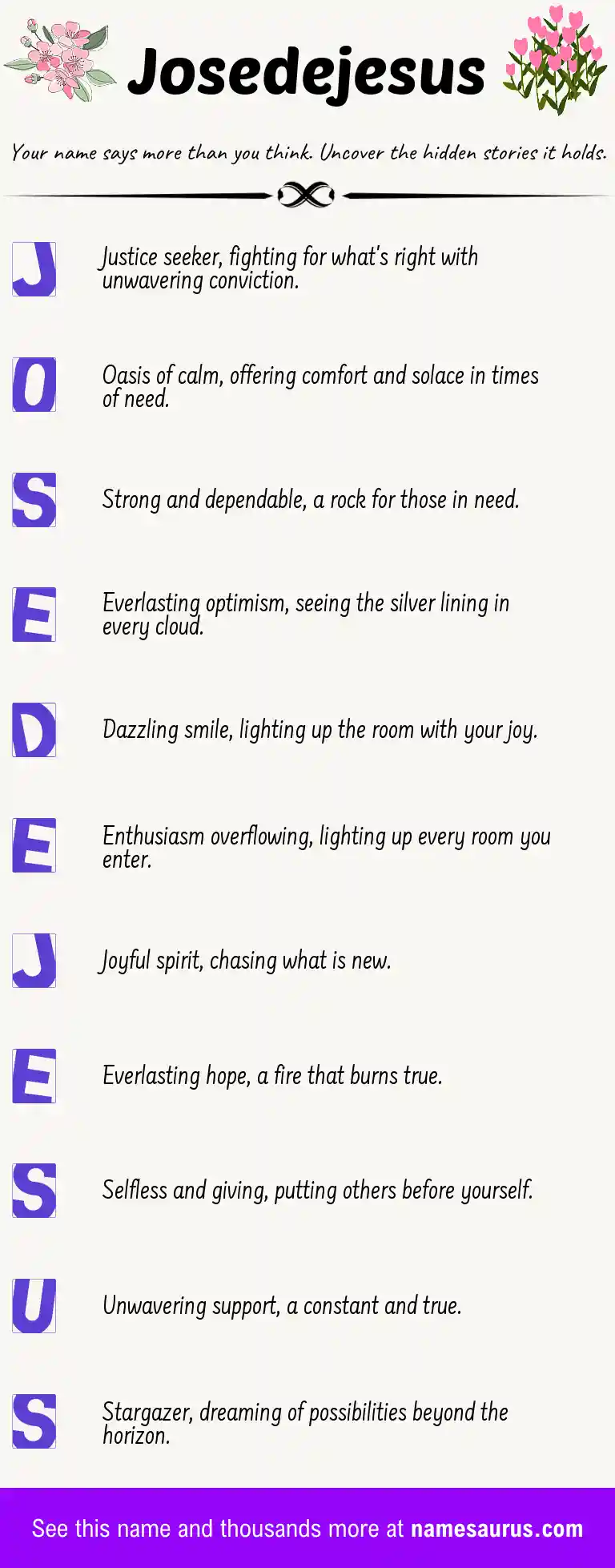 Acrostic poem about Josedejesus.