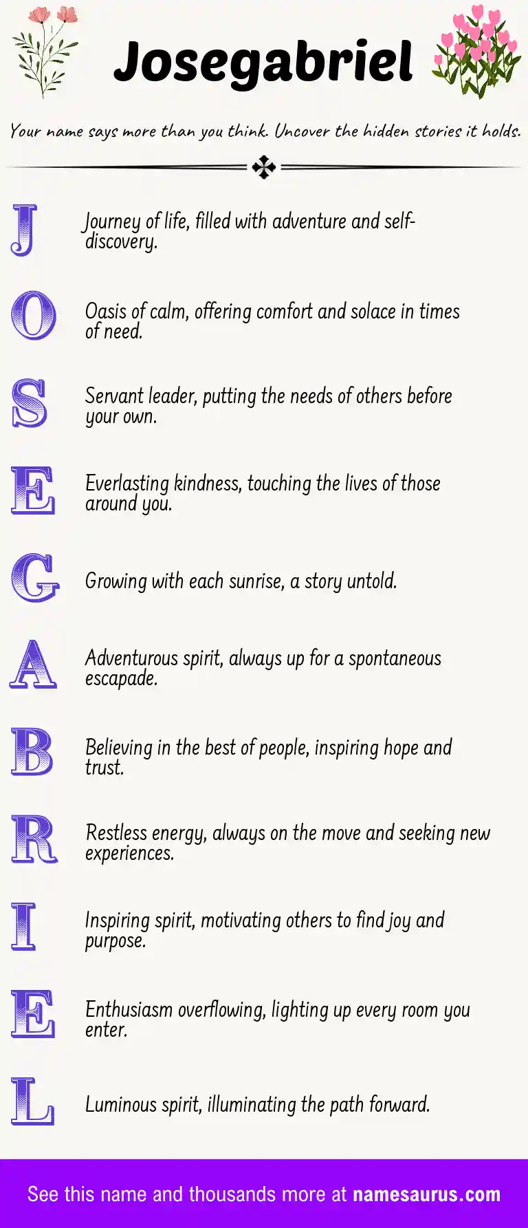 Acrostic poem about Josegabriel.