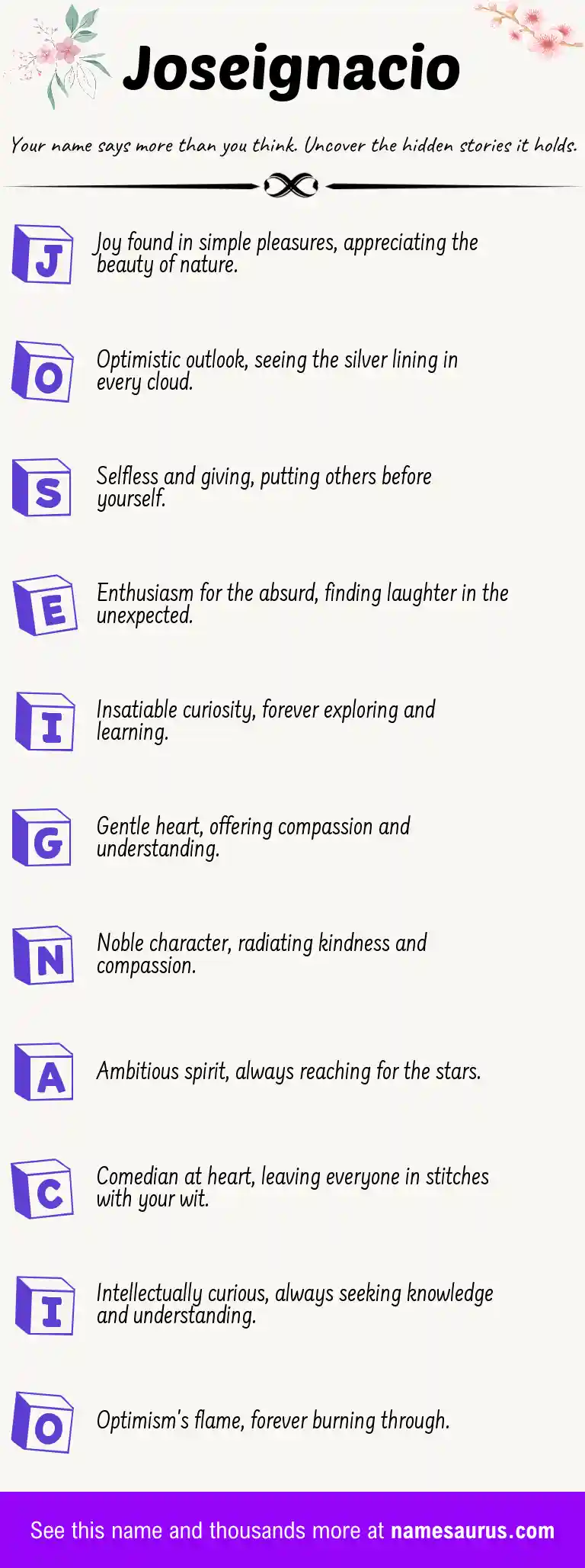 Acrostic poem about Joseignacio.