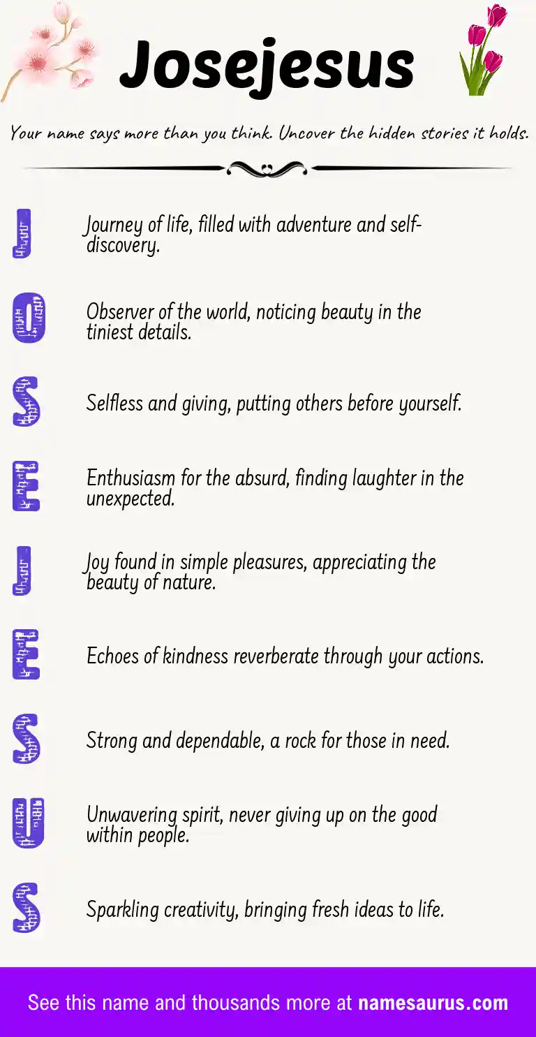 Acrostic poem about Josejesus.