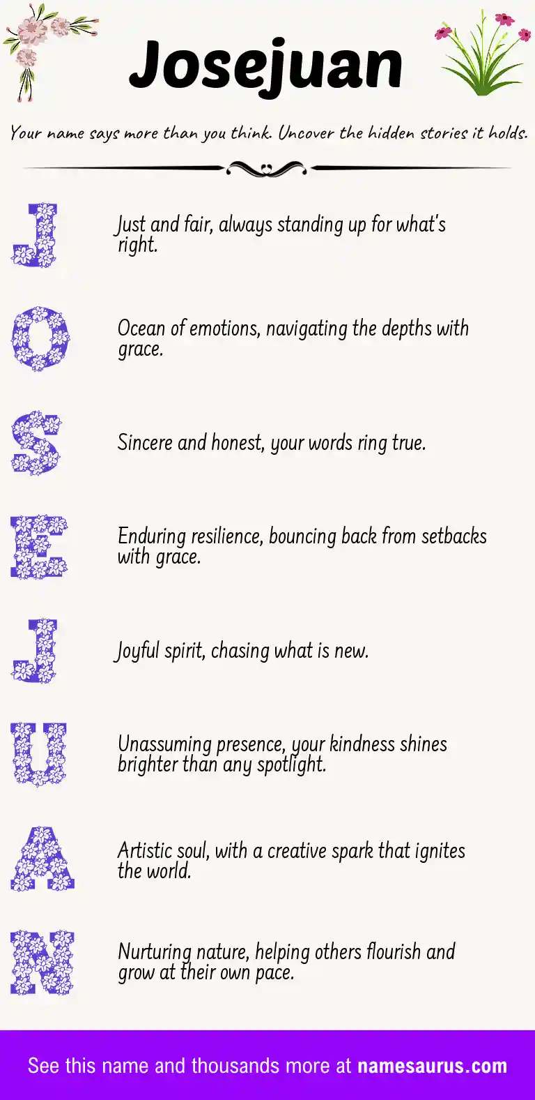 Acrostic poem about Josejuan.