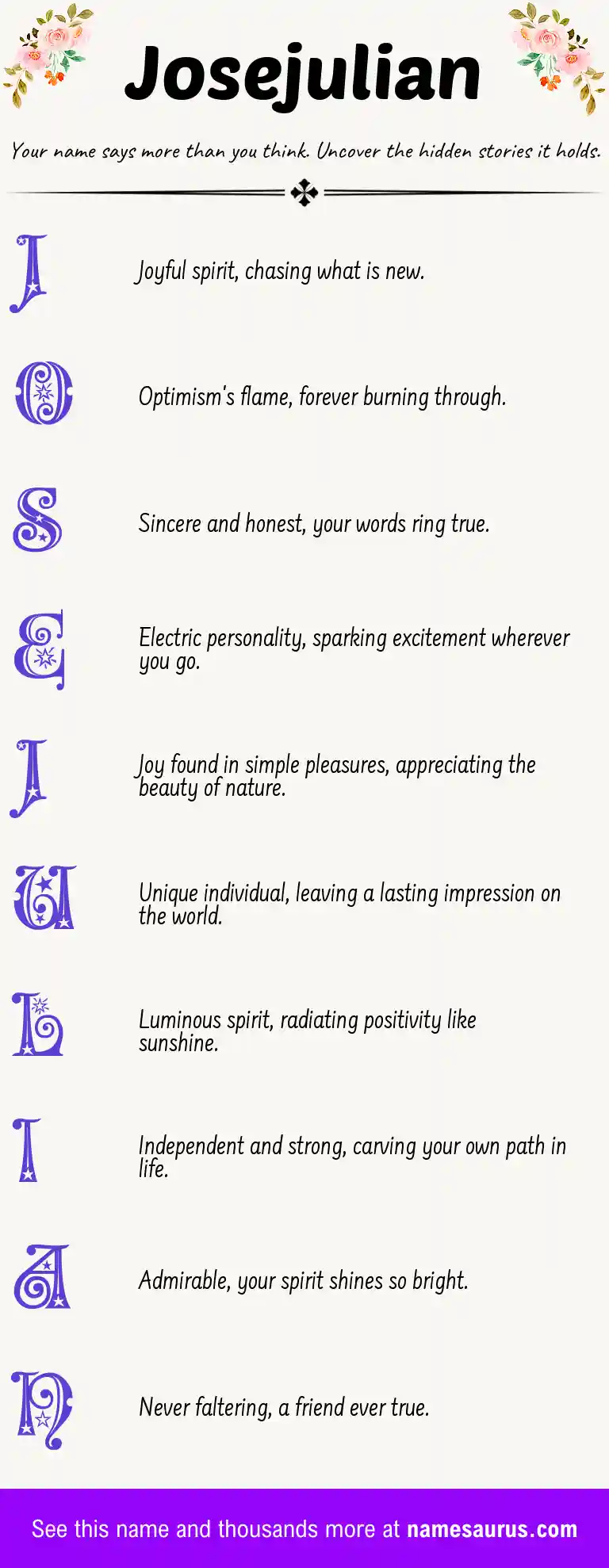 Acrostic poem about Josejulian.