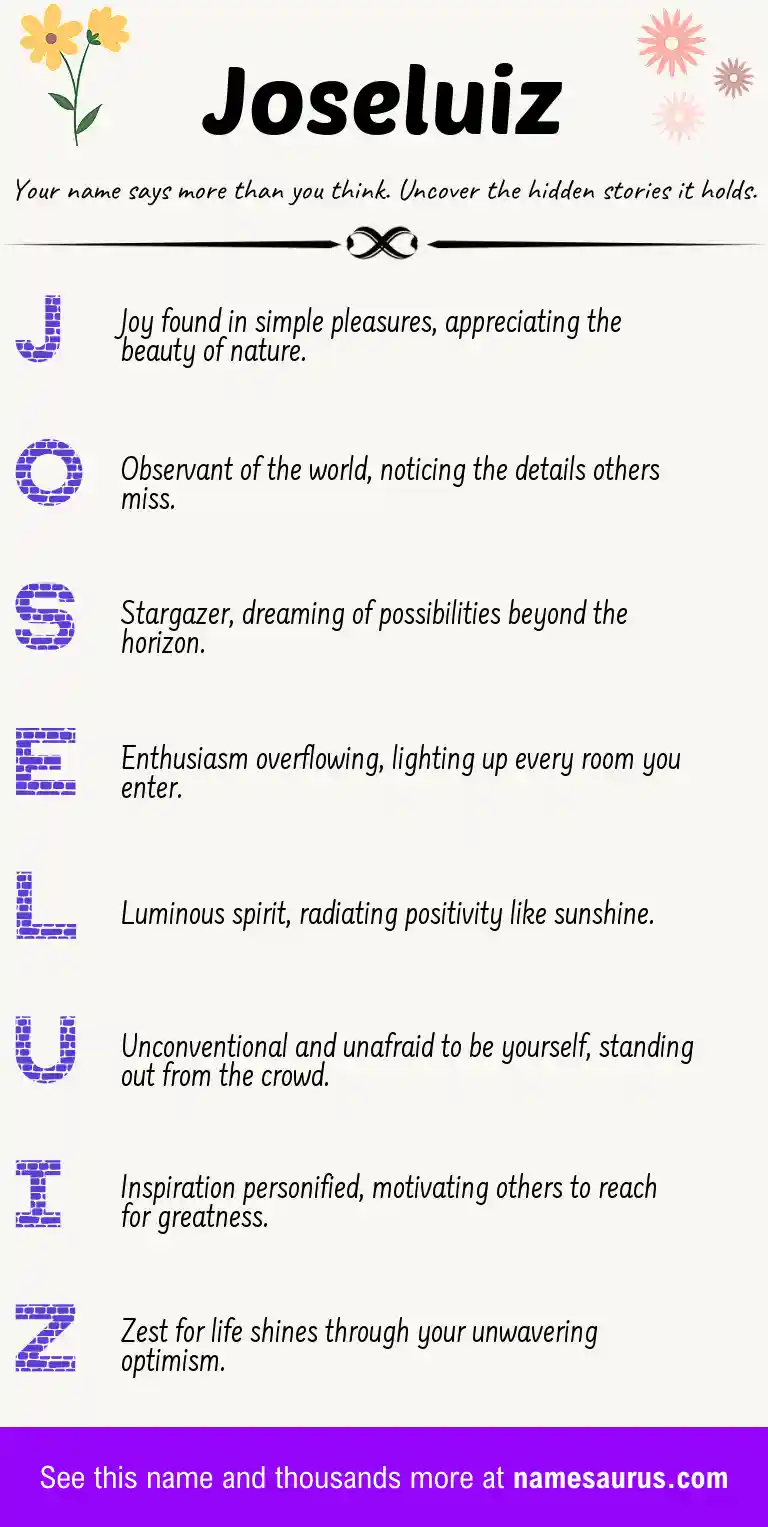 Acrostic poem about Joseluiz.