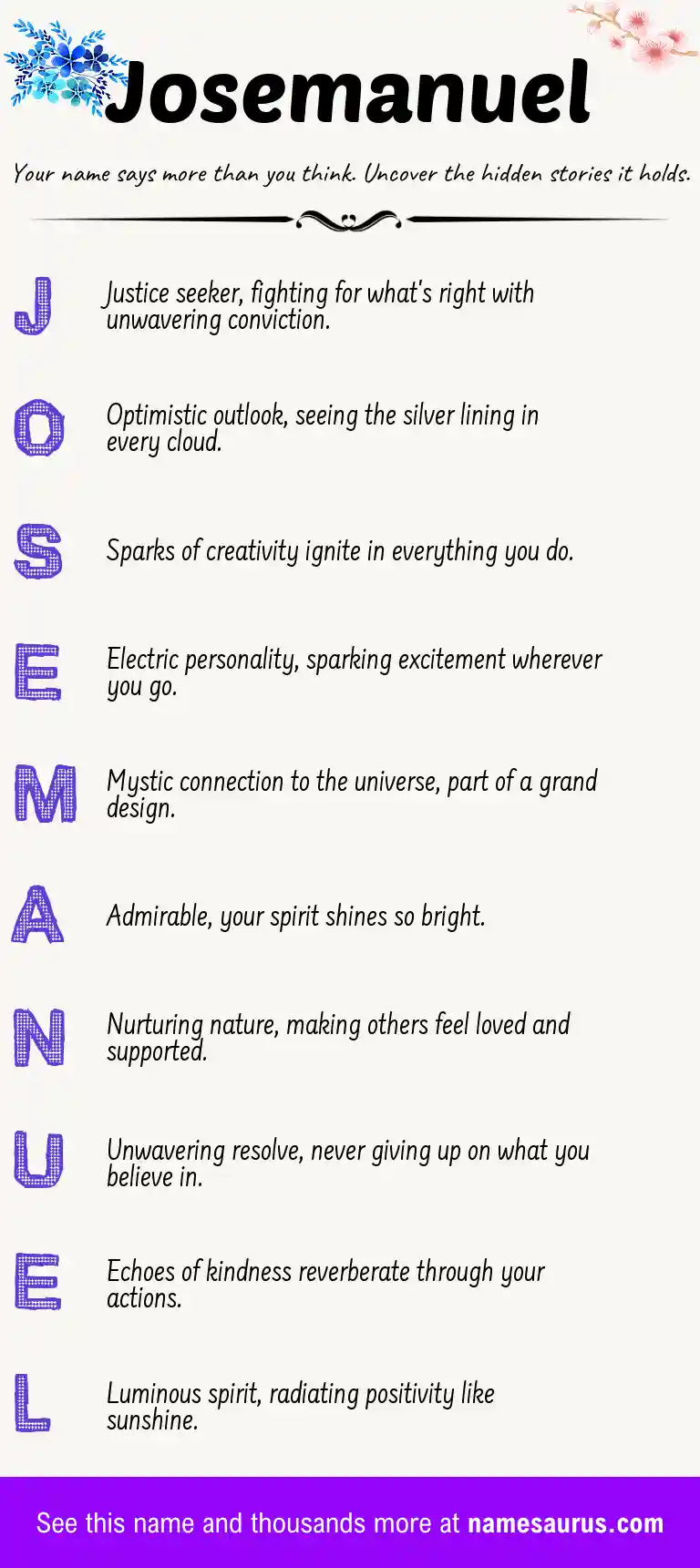 Acrostic poem about Josemanuel.