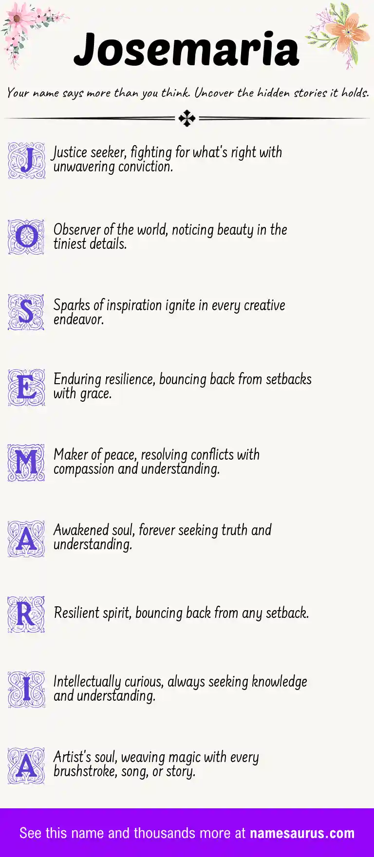 Acrostic poem about Josemaria.