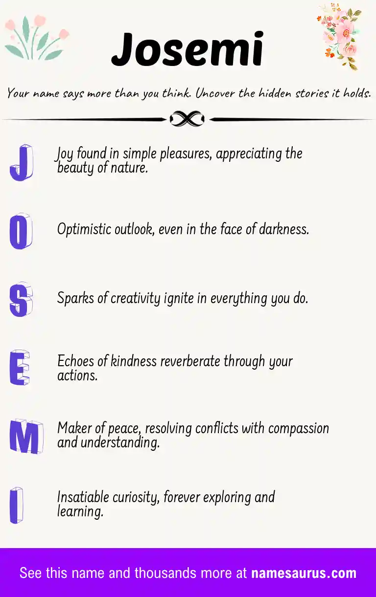 Acrostic poem about Josemi.