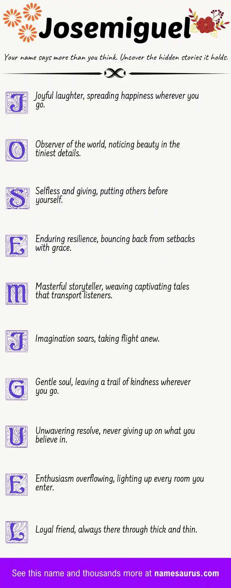 Acrostic poem about Josemiguel.