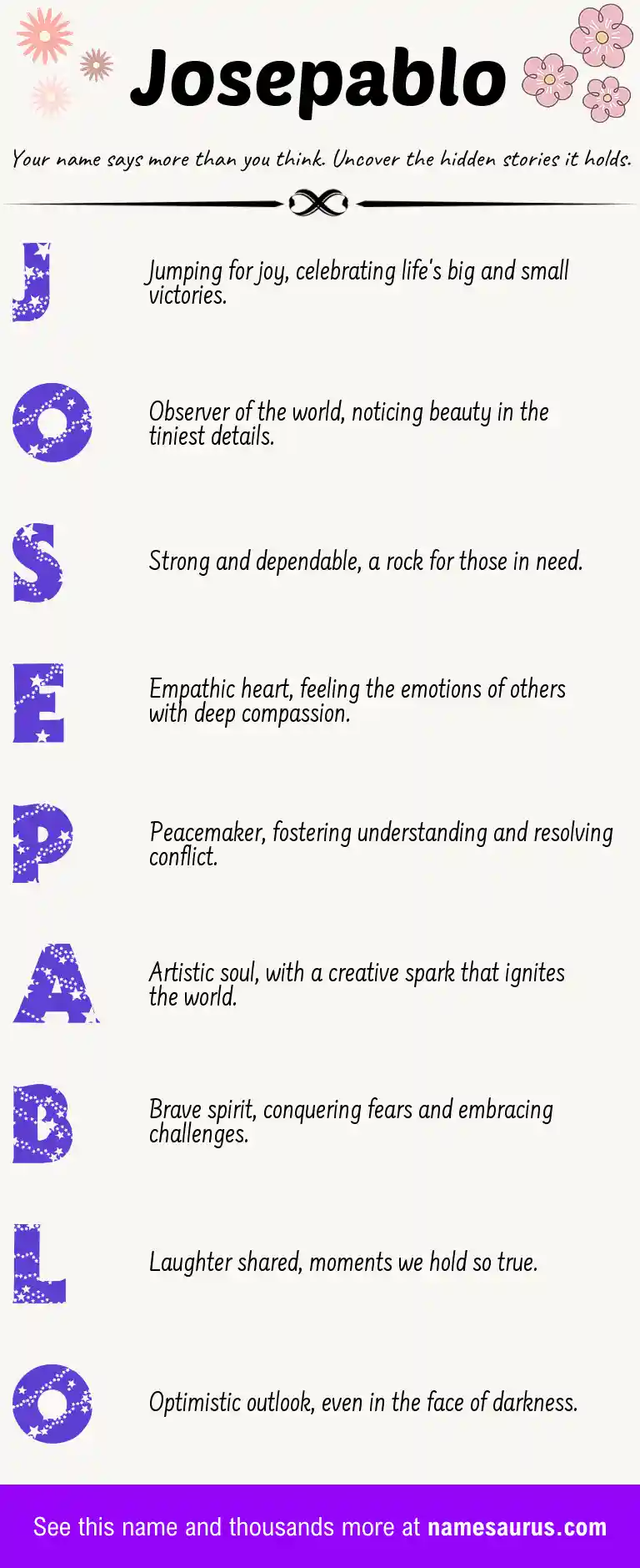 Acrostic poem about Josepablo.