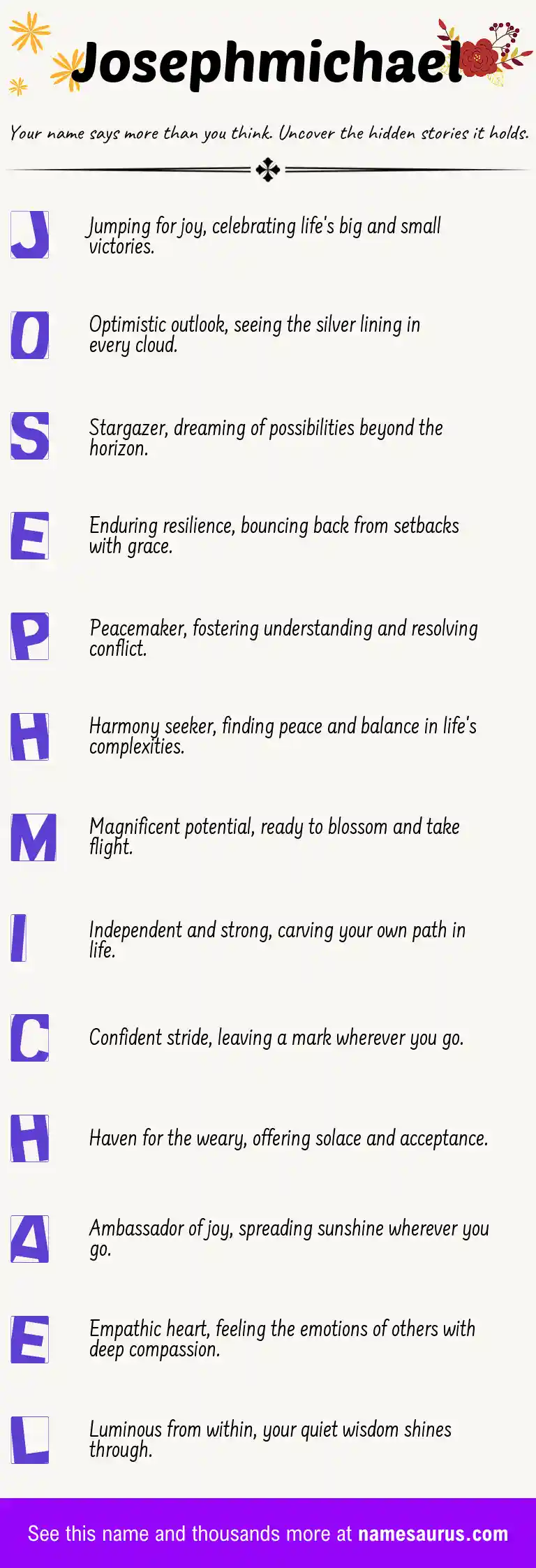 Acrostic poem about Josephmichael.