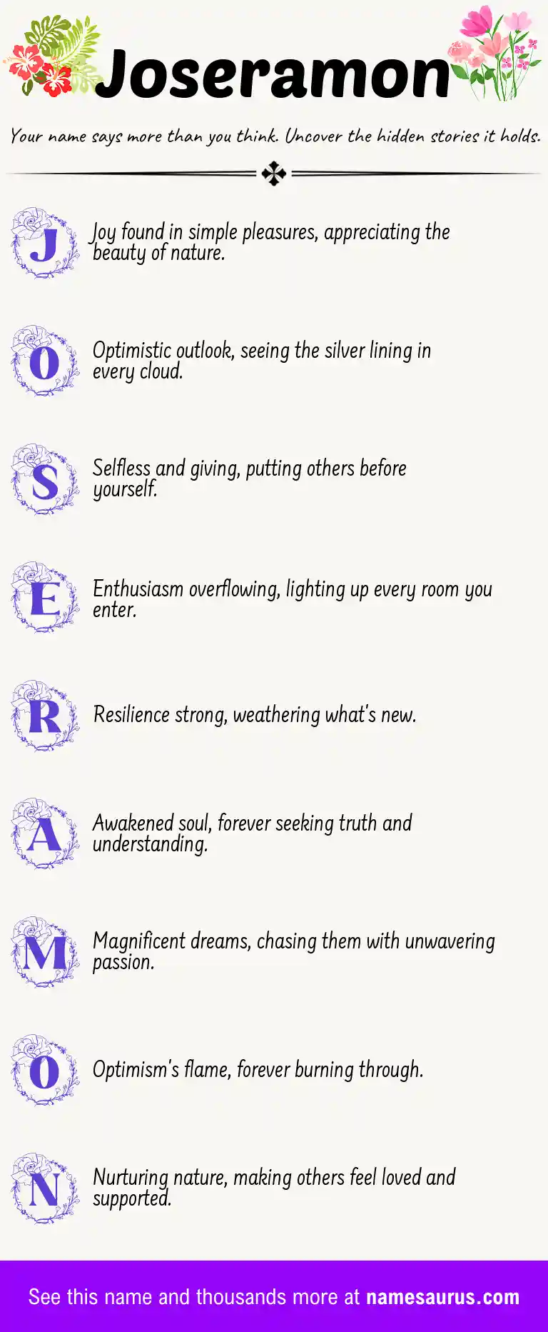 Acrostic poem about Joseramon.