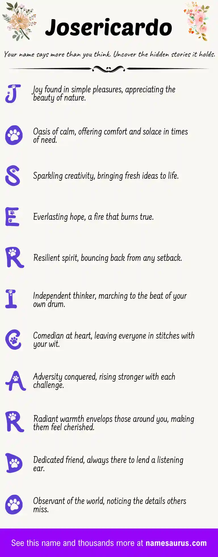 Acrostic poem about Josericardo.