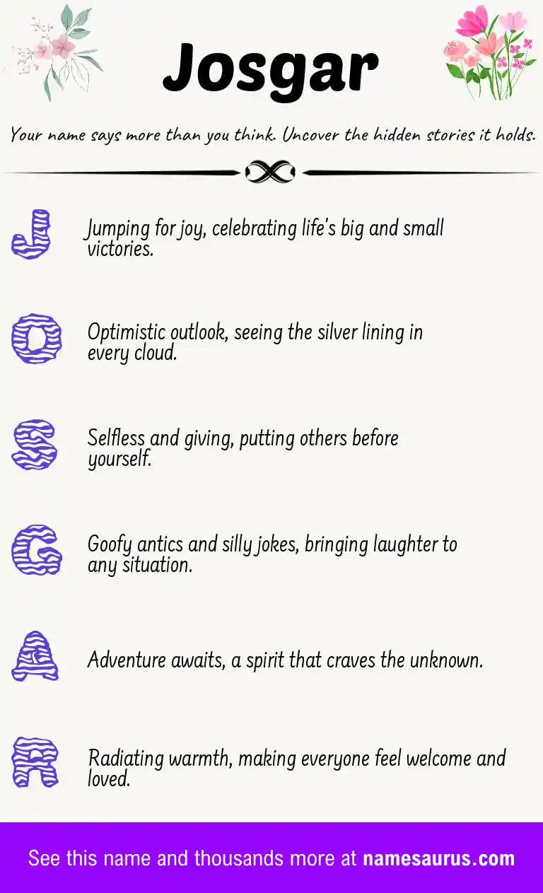 Acrostic poem about Josgar.