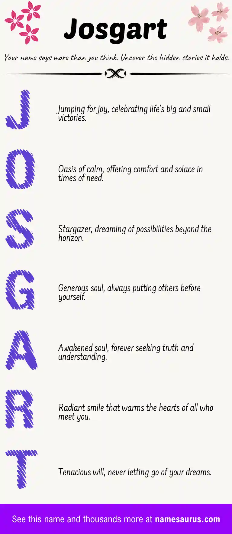 Acrostic poem about Josgart.