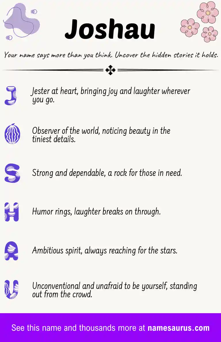 Acrostic poem about Joshau.