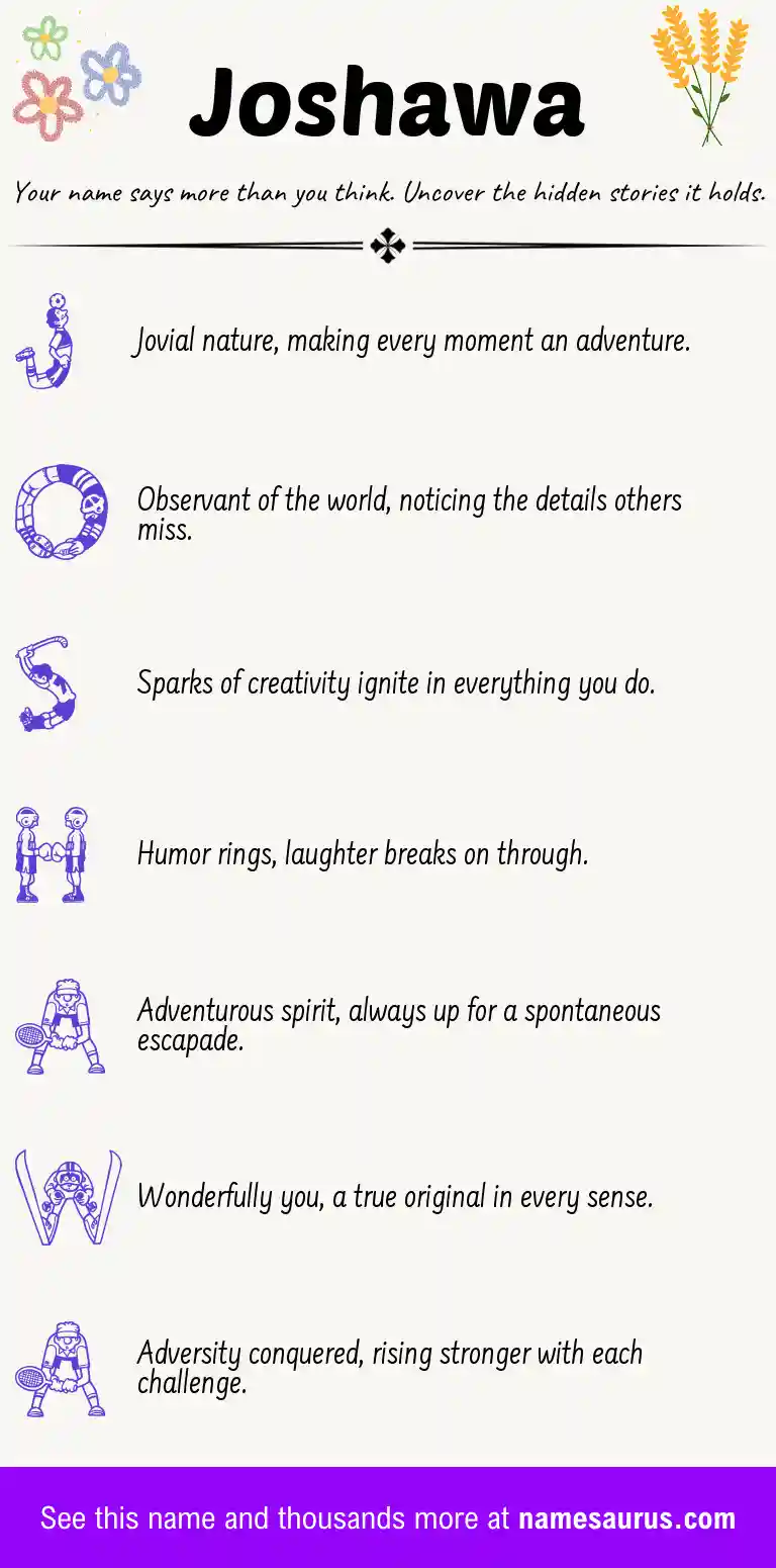 Acrostic poem about Joshawa.