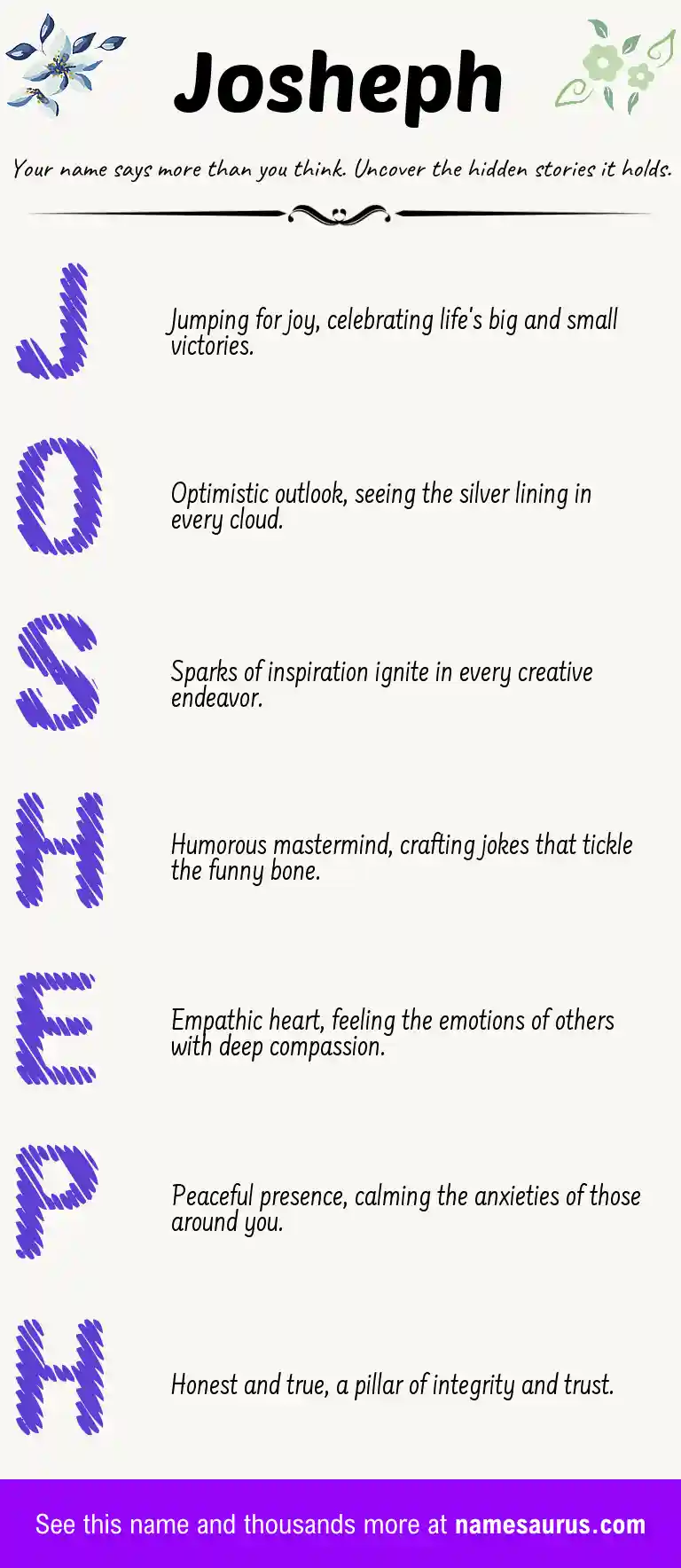 Acrostic poem about Josheph.