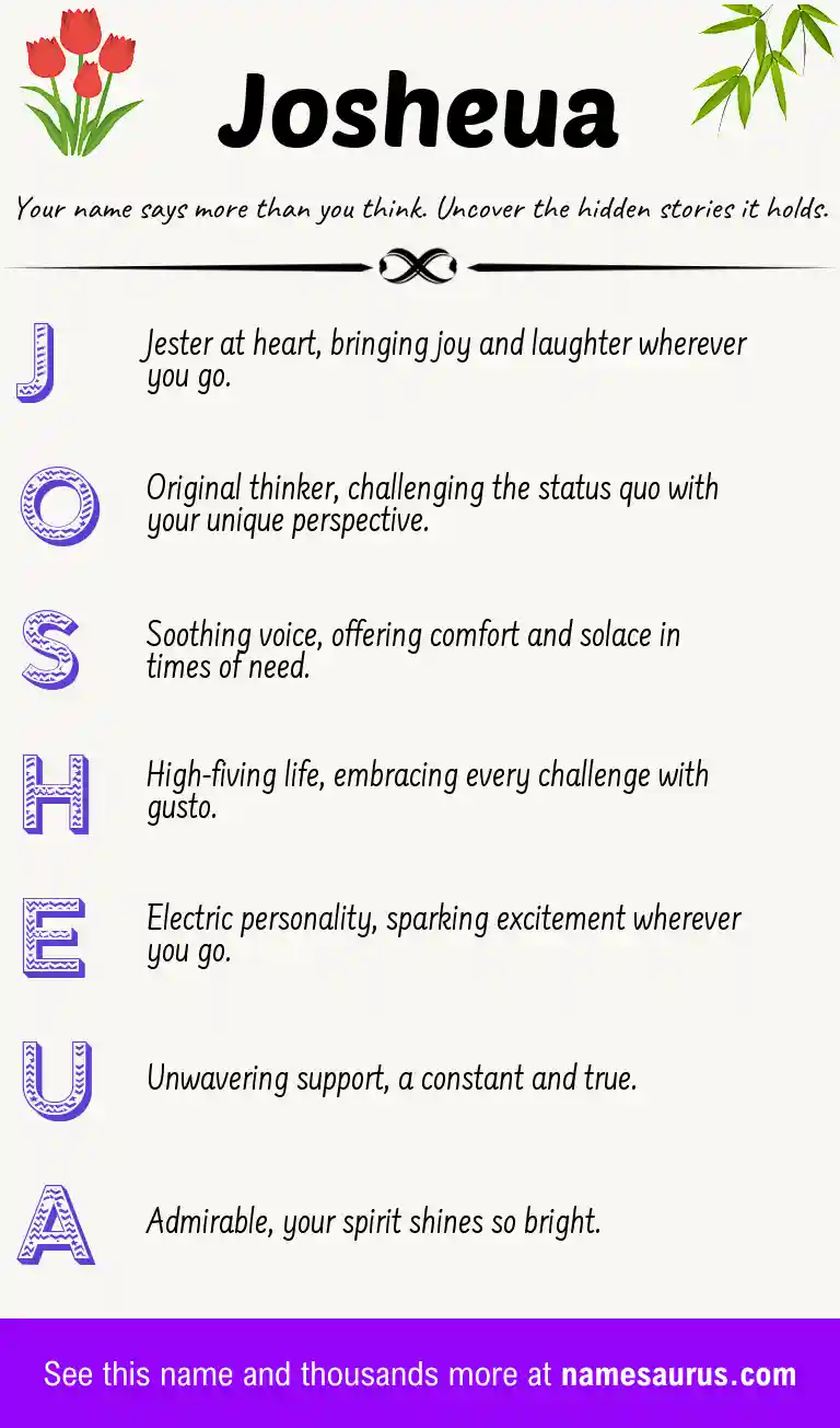 Acrostic poem about Josheua.