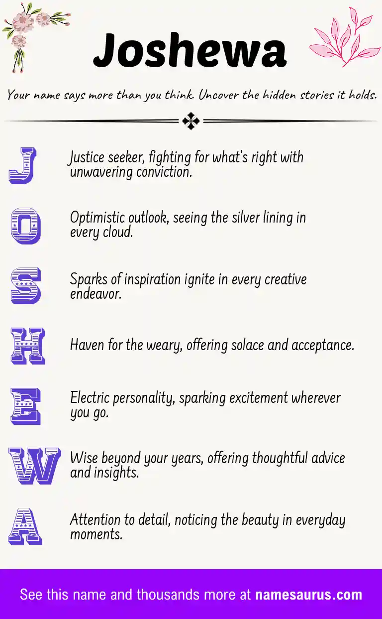 Acrostic poem about Joshewa.