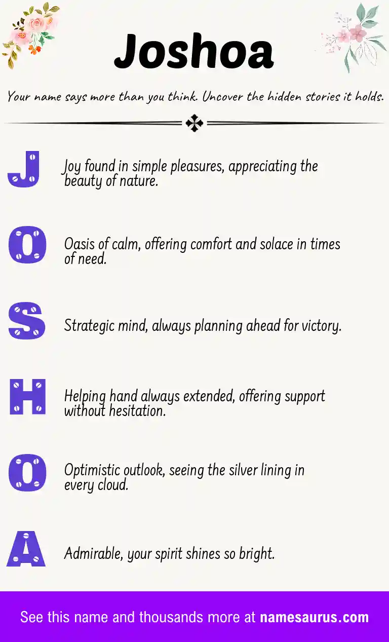 Acrostic poem about Joshoa.