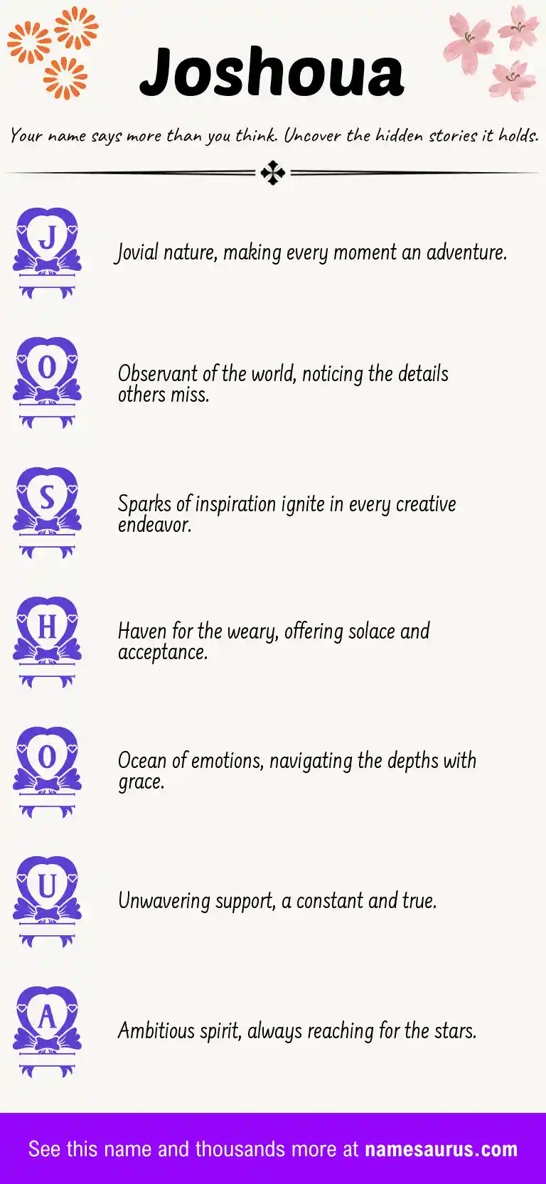 Acrostic poem about Joshoua.