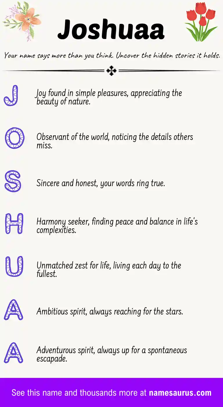 Acrostic poem about Joshuaa.