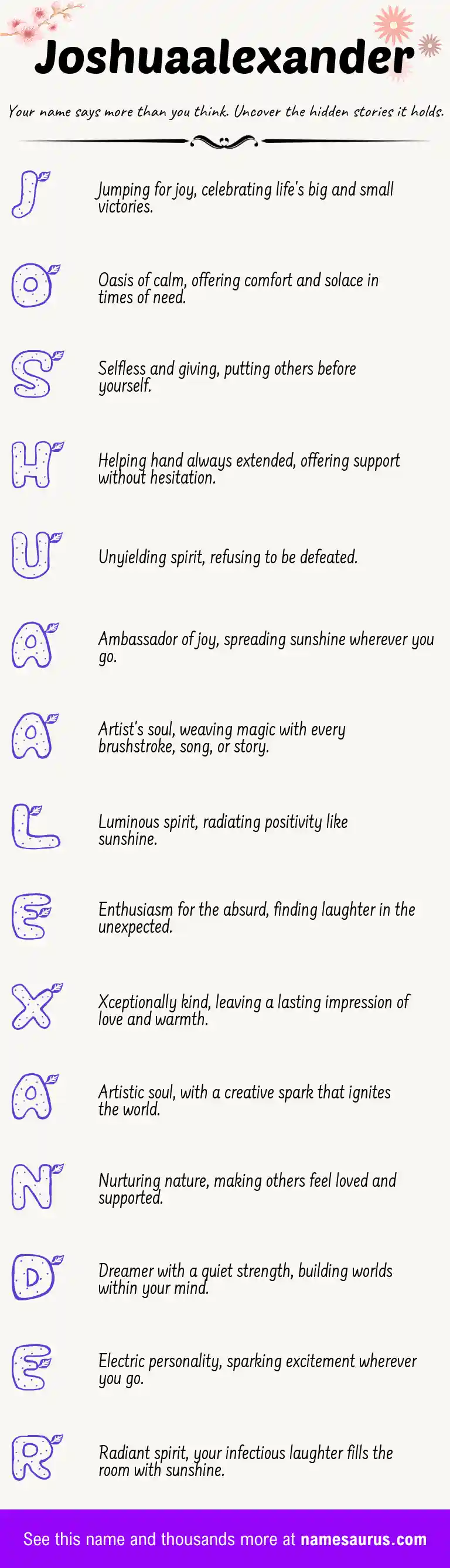 Acrostic poem about Joshuaalexander.