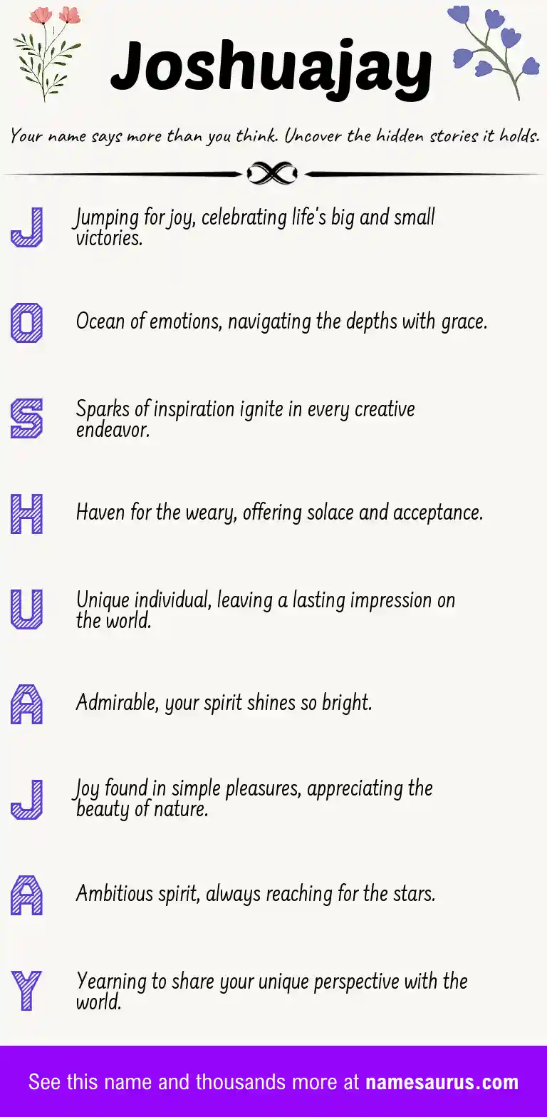 Acrostic poem about Joshuajay.