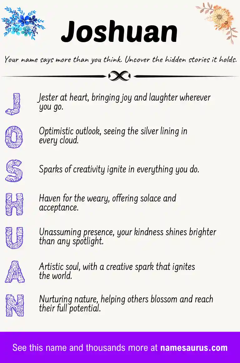Acrostic poem about Joshuan.