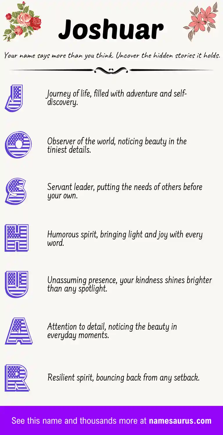 Acrostic poem about Joshuar.