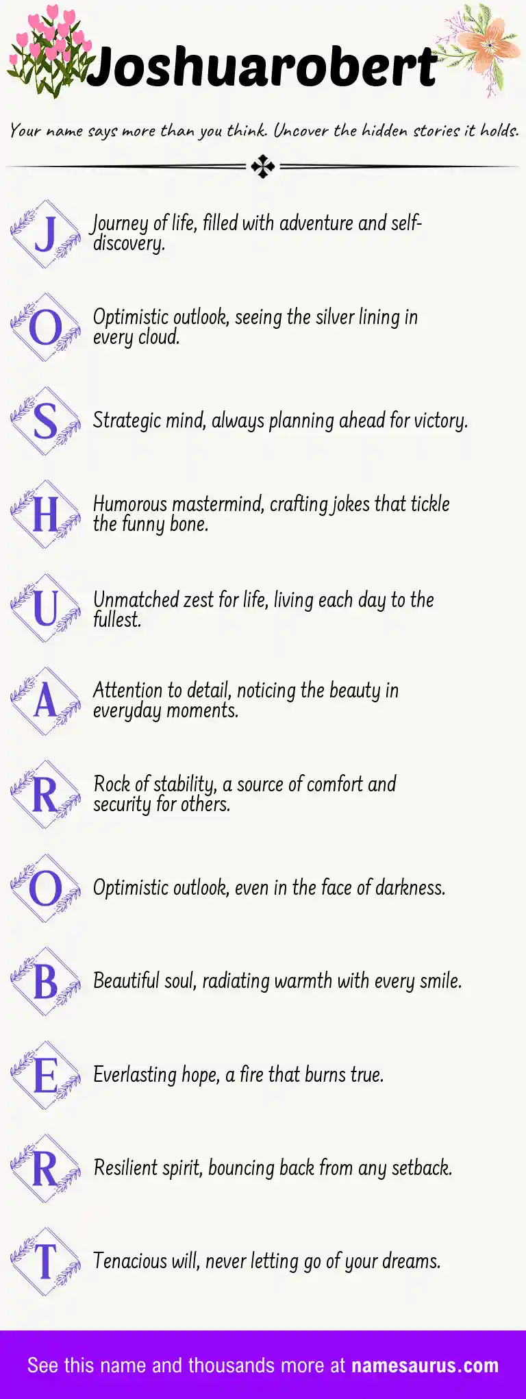 Acrostic poem about Joshuarobert.