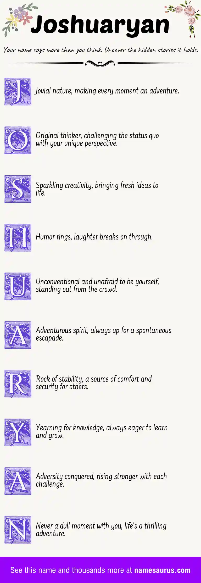 Acrostic poem about Joshuaryan.