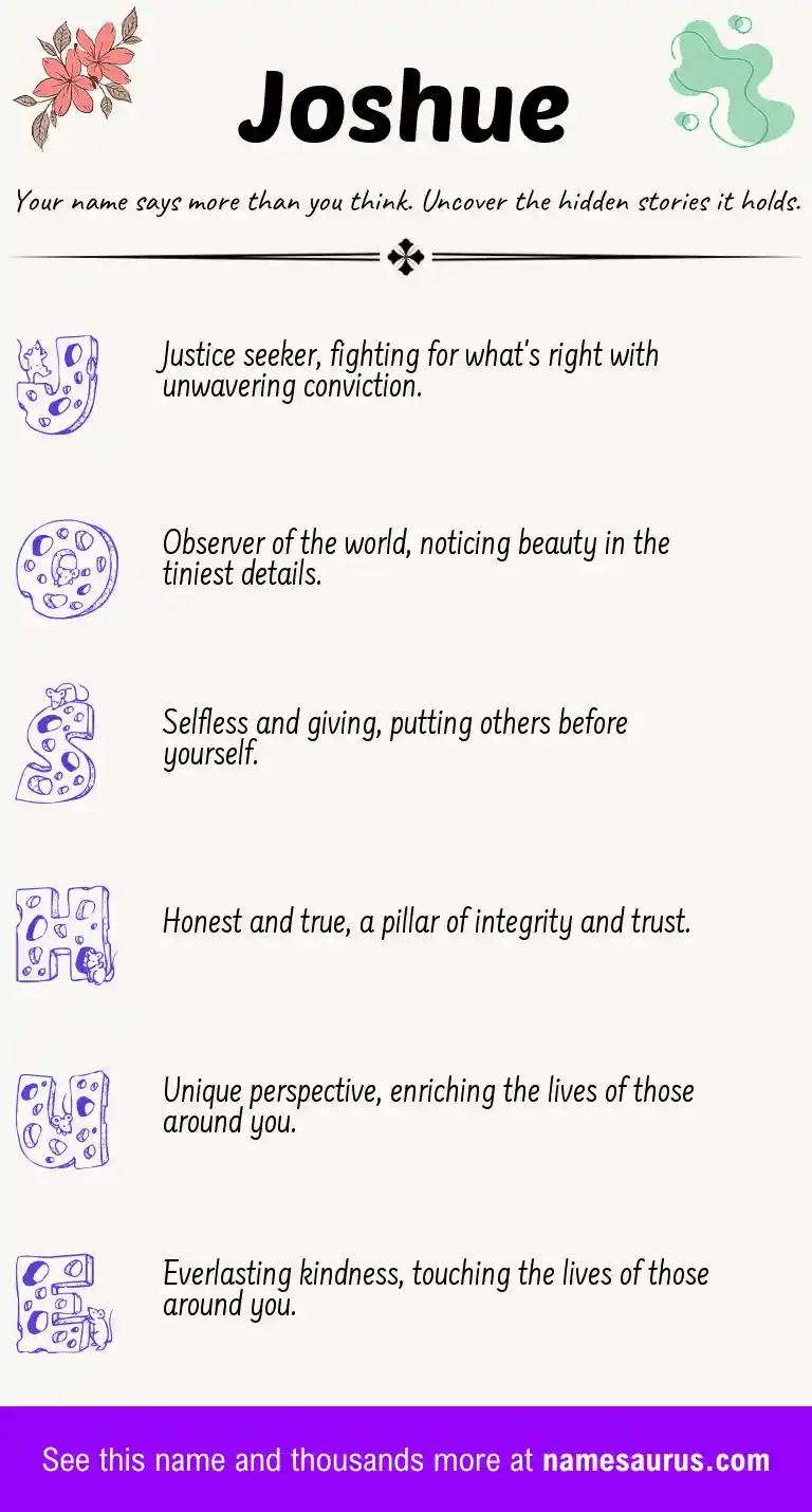 Acrostic poem about Joshue.