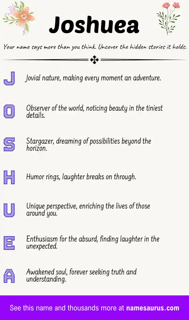 Acrostic poem about Joshuea.
