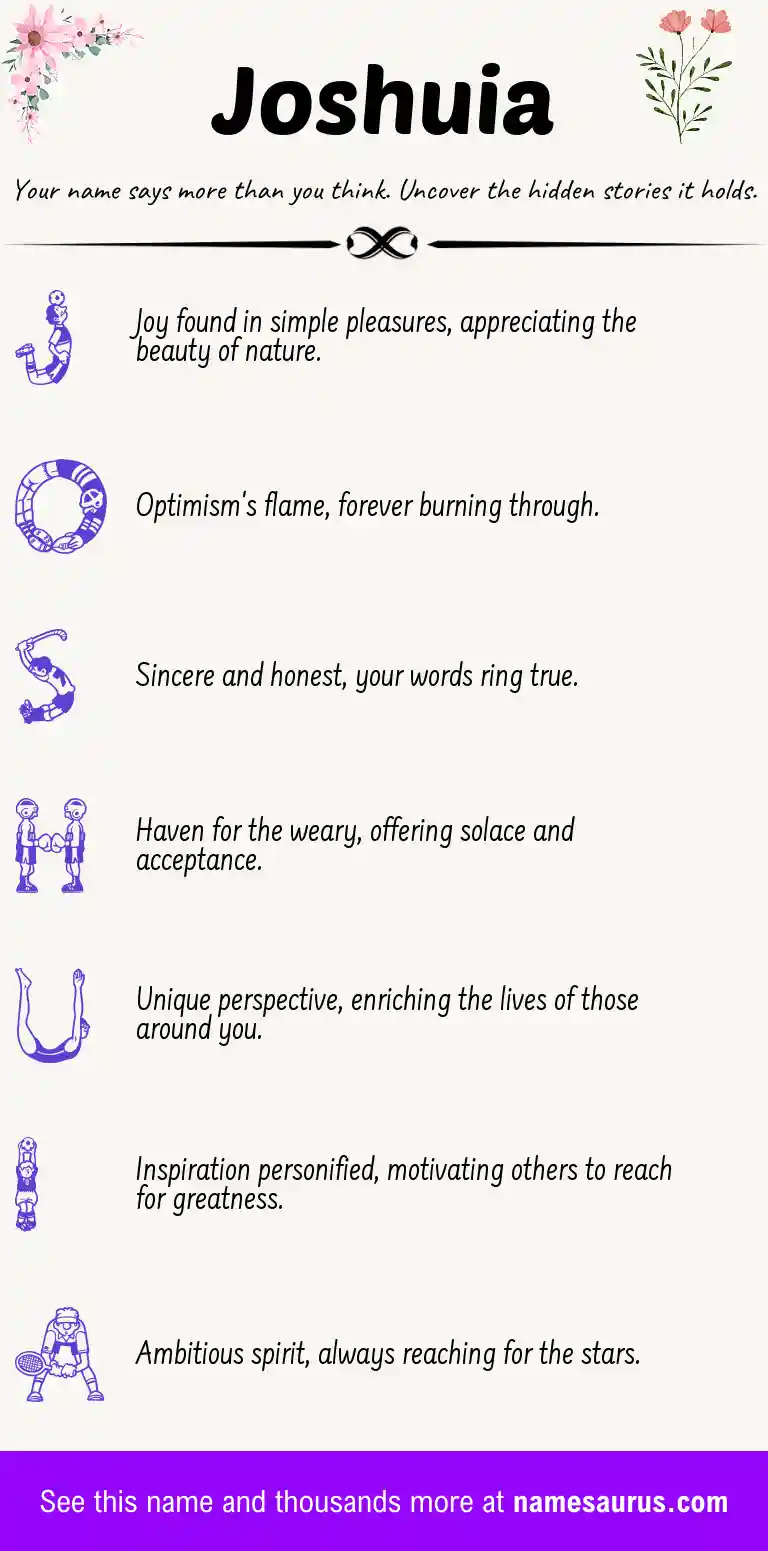 Acrostic poem about Joshuia.
